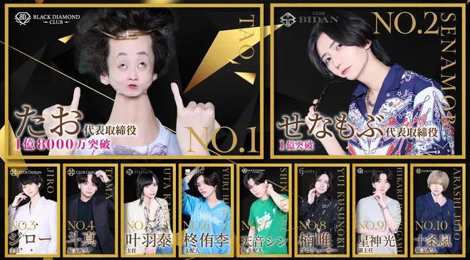 日本最丑牛郎,两年赚了快4个亿!